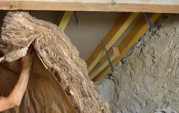 Bridge Of Cally pitched roof insulation costs